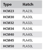 VETUS Hatch trim / mosquito screen for Planus type 40 HCM40